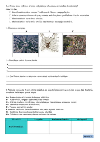 6.1. De que modo podemos inverter a situação da urbanização acelerada e desordenada?
Através de:
 Reuniões sistemáticas entre os Presidentes de Câmara e as populações.
 Criação e desenvolvimento de programas de revitalização da qualidade de vida das populações.
 Planeamento de novas áreas urbanas.
 Planeamento de novas áreas urbanas e revitalização de espaços existentes.
7- Observe as gravuras.
A B C
7.1. Identifique os três tipos de planta:
A_________________________________________________________________
B_________________________________________________________________
C_________________________________________________________________
7.2. Qual destas plantas corresponde a uma cidade muito antiga? Justifique.
________________________________________________________________________
________________________________________________________________________
8-Assinale no quadro 1 com a letra respetiva, as características correspondentes a cada tipo de planta,
com base na listagem que se segue:
A – Ruas estreitas e tortuosas de traçado labiríntico;
B – Ruas direitas, longas e perpendiculares entre si;
C – Artérias circulares concêntricas intersetadas por vias radiais de acesso ao centro;
D – Existência de calçadas e escadarias;
E – Traçado geométrico regular;
F – Bairros de casario denso com becos sem saída e pátios interiores;
G – Existência de um núcleo central (praça ou rotunda);
H – Edifícios com a mesma arquitetura e número de andares.
PLANTAS Irregular Radioconcêntrica Ortogonal
Características
Quadro 1
 