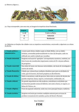 9- Observe a figura 2.
9.1. Faça corresponder, com uma seta, as imagens às respetivas áreas funcionais.
10- Relacione as funções das cidades com as respetivas características, escrevendo o algarismo na coluna
da direita.
1- Função política e
administrativa.
A maior parte destas cidades surgiu na Idade Média, com as cidade-
fortaleza, construídas preferencialmente no cimo de elevações, onde era
edificado um castelo rodeado por muralhas.
2- Função industrial. Surgiram em locais de “aparições”, de importantes mosteiros, catedrais, etc.
Estes locais são considerados importantes centros de fé e atraem milhares
de peregrinos.
3- Função comercial. Para além de locais com famosas universidades, são locais de investigação e
centros de estudo.
4- Função financeira. Cidades que reúnam boas condições climáticas quer para as atividades de
verão, quer de inverno, são locais propícios ao divertimento.
5- Função de defesa. Onde se encontram a sede do governo, bem como os centros de decisão das
grandes empresas, banca, seguros, comunicações, embaixadas, etc.
6- Função cultural. De grande importância na vida moderna, centralizam as atividades que
movimentam grandes somas de dinheiro, tais como a banca, os seguros, as
Bolsas de Valores, etc.
7- Função religiosa. Fruto da expansão industrial, ainda tem como principal função a indústria.
8- Função turística. Surgiram em locais que reuniam condições naturais para as trocas de
produtos (cruzamento de caminhos, portos de litoral e fluviais).
Bom Trabalho!
FIM
Função
Centro ou Baixa
Industrial
Residencial
Imagem
A e D
B
C
Fig. 2 - Esquema estrutural de uma cidade.
 