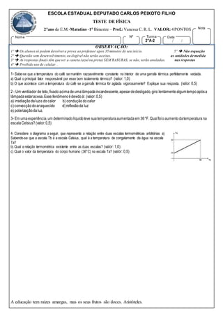 ESCOLA ESTADUAL DEPUTADO CARLOS PEIXOTO FILHO
TESTE DE FÍSICA
2°ano do E.M.-Matutino -1° Bimestre – Prof.: Vanessa C. R. L. VALOR: 4 PONTOS
OBSERVAÇÃO:
1º  Os alunossó podem devolvera prova ao professor após 35 minutos de seu início. 5º  Não esqueção
2º  Questão sem desenvolvimento,ou ilegível não serão aceitas. as unidades de medida
3º  As respostas finais têm que ser a caneta (azul ou preta) SEM RASURAS, se não, serão anuladas. nas respostas
4º  Proibido uso de celular. .
1- Sabe-se que a temperatura do café se mantém razoavelmente constante no interior de uma garrafa térmica perfeitamente vedada.
a) Qual o principal fator responsável por esse bom isolamento térmico? (valor: 1,0)
b) O que acontece com a temperatura do café se a garrafa térmica for agitada vigorosamente? Explique sua resposta. (valor: 0,5)
2 - Um ventilador de teto, fixado acimadeumalâmpadaincandescente,apesardedesligado,gira lentamente algumtempoapósa
lâmpadaestaracesa.Esse fenômenoédevidoà: (valor: 0,5)
a) irradiaçãodaluze docalor b) conduçãodocalor
c)convecçãodoaraquecido d) reflexãoda luz
e) polarizaçãodaluz.
3- Em umaexperiência,um determinadolíquidoteve suatemperaturaaumentadaem 36°F.Qualfoioaumentodatemperaturana
escalaCelsius? (valor:0,5)
4- Considere o diagrama a seguir, que representa a relação entre duas escalas termométricas arbitrárias a)
Sabendo-se que a escala Tb é a escala Celsius, qual é a temperatura de congelamento da água na escala
Ta?
b) Qual a relação termométrica existente entre as duas escalas? (valor: 1,0)
c) Qual o valor da temperatura do corpo humano (36°C) na escala Ta? (valor: 0,5)
A educação tem raízes amargas, mas os seus frutos são doces. Aristóteles.
Nome Nº
2°A-2
Turma
/ /
Data
Nota
 