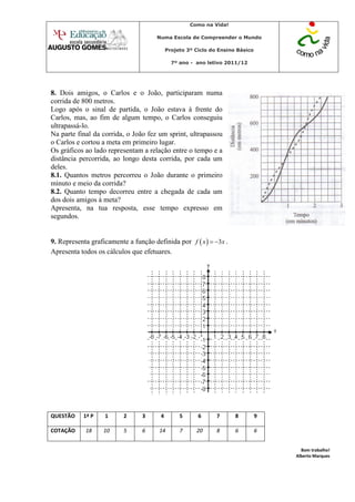 Como na Vida!

                                      Numa Escola de Compreender o Mundo

                                           Projeto 3º Ciclo do Ensino Básico

                                             7º ano - ano letivo 2011/12




8. Dois amigos, o Carlos e o João, participaram numa
corrida de 800 metros.
Logo após o sinal de partida, o João estava à frente do
Carlos, mas, ao fim de algum tempo, o Carlos conseguiu
ultrapassá-lo.
Na parte final da corrida, o João fez um sprint, ultrapassou
o Carlos e cortou a meta em primeiro lugar.
Os gráficos ao lado representam a relação entre o tempo e a
distância percorrida, ao longo desta corrida, por cada um
deles.
8.1. Quantos metros percorreu o João durante o primeiro
minuto e meio da corrida?
8.2. Quanto tempo decorreu entre a chegada de cada um
dos dois amigos à meta?
Apresenta, na tua resposta, esse tempo expresso em
segundos.


9. Representa graficamente a função definida por f  x   3x .
Apresenta todos os cálculos que efetuares.




QUESTÃO    1ª P    1      2      3     4        5      6      7      8         9

COTAÇÃO     18     10     5      6     14       7     20      8      6         6


                                                                                     Bom trabalho!
                                                                                   Alberto Marques
 