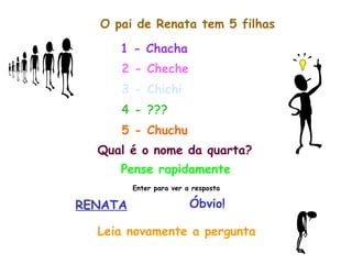 O pai de Renata tem 5 filhas 1 - Chacha 2 - Cheche 3 - Chichi 4 - ??? 5 - Chuchu Qual é o nome da quarta? Pense rapidamente Enter para ver a resposta RENATA Óbvio! Leia novamente a pergunta 