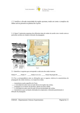 1.7- Justifica a elevada sismicidade da região açoreana, tendo em conta o complexo de
falhas activas presente no plateau dos Açores.




2- A figura 2 representa esquemas dos diferentes tipos de ondas de acordo com o modo como as
partículas oscilam em relação à direcção de propagação.




2.1- Identifica o esquema que corresponde a cada uma das ondas sísmicas:

Ondas P- _____ Ondas S - _____Ondas Love (L)- _____ Ondas Rayleigh (R)-_____

2.2- Faz a correspondência entre as afirmações que se seguem, relativas às características de
propagação das ondas sísmicas, e as respectivas ondas:

 ___ transmitem-se pela superfície da Terra;
 ___ a velocidade da onda varia na razão directa da rigidez das rochas;
 ___ propagam-se no interior da geosfera, apenas em meio sólido;
 ___ a velocidade da onda varia na razão inversa da densidade das rochas;
 ___ transmitem-se por oscilações alternadas de compressão e distensão paralelamente à
direcção de propagação.




ESDAH – Departamento Ciências Experimentais                                    Página8 de 11
 