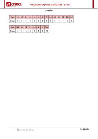 FICHA DE AVALIAÇÃO DE MATEMÁTICA – 5.º ano
5
Matemática –EnsinoBásico
COTAÇÕES
Item 1.1. 1.2. 2. 3. 4. 5. 6. 7. 8.1. 8.2. 9.1. 9.2. 9.3. 10.1
Cotação 6 5 5 5 4 5 6 5 5 5 3 3 5 4
Item 10.2. 11 12 13.1. 13.2. 14. 15. Total
Cotação 4 5 5 5 5 5 5 100
 