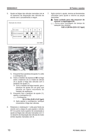 TESTE AJUSTE MOTOR komatsuSAA4D95LE-5.pdf