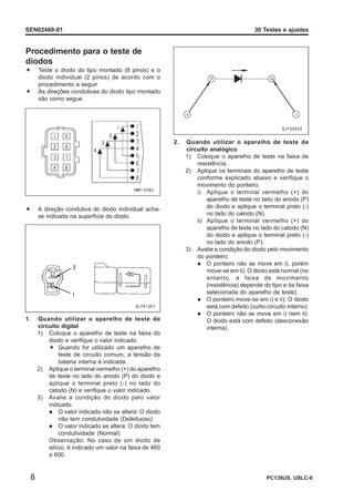 TESTE AJUSTE MOTOR komatsuSAA4D95LE-5.pdf