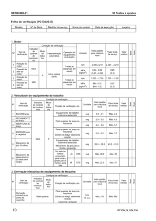 TESTE AJUSTE MOTOR komatsuSAA4D95LE-5.pdf