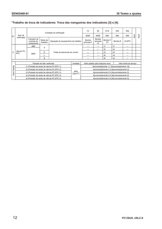 TESTE AJUSTE MOTOR komatsuSAA4D95LE-5.pdf