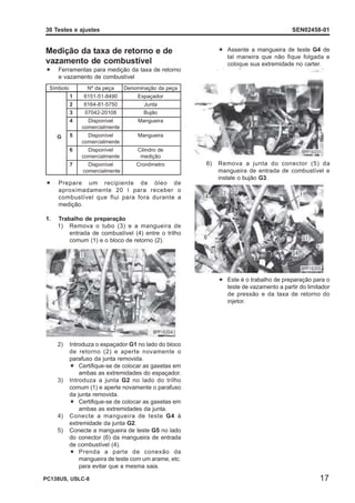 TESTE AJUSTE MOTOR komatsuSAA4D95LE-5.pdf