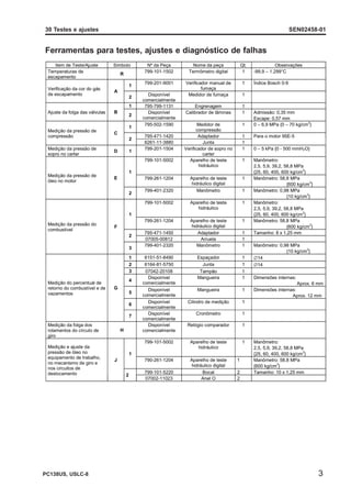 TESTE AJUSTE MOTOR komatsuSAA4D95LE-5.pdf