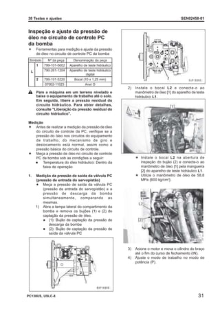 TESTE AJUSTE MOTOR komatsuSAA4D95LE-5.pdf