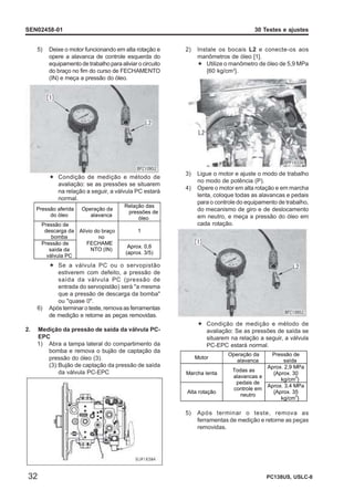 TESTE AJUSTE MOTOR komatsuSAA4D95LE-5.pdf