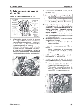 TESTE AJUSTE MOTOR komatsuSAA4D95LE-5.pdf