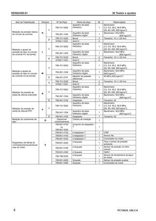 TESTE AJUSTE MOTOR komatsuSAA4D95LE-5.pdf