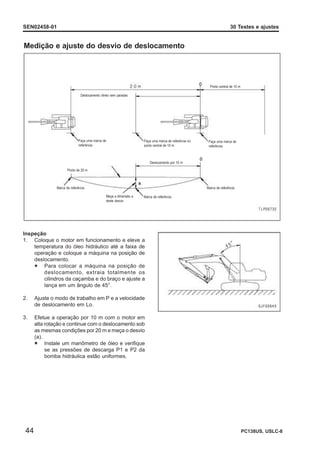 TESTE AJUSTE MOTOR komatsuSAA4D95LE-5.pdf