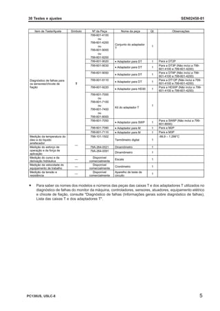 TESTE AJUSTE MOTOR komatsuSAA4D95LE-5.pdf