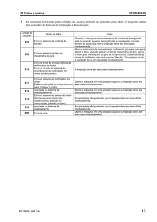 TESTE AJUSTE MOTOR komatsuSAA4D95LE-5.pdf