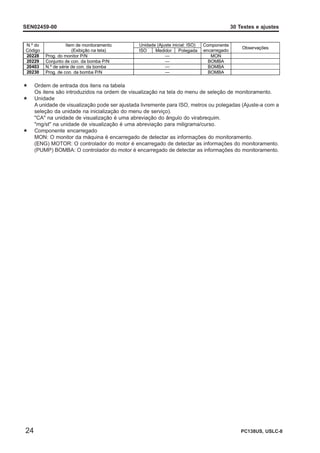 TESTE AJUSTE MOTOR komatsuSAA4D95LE-5.pdf