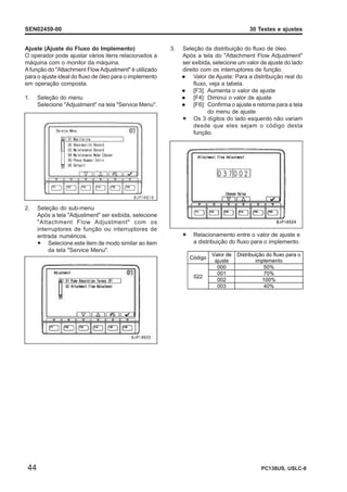 TESTE AJUSTE MOTOR komatsuSAA4D95LE-5.pdf