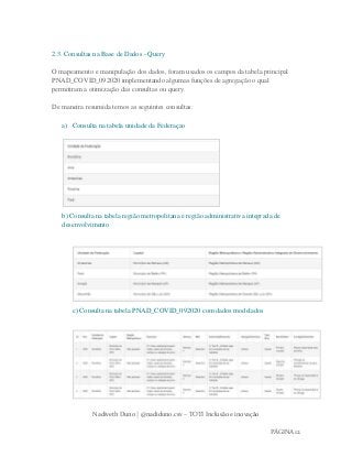 Nadiveth Duno | @nadiduno.csv – TOTI Inclusão e inovação
PÁGINA 12
2.3. Consultas na Base de Dados - Query
O mapeamento e manipulação dos dados, foram usados os campos da tabela principal
PNAD_COVID_092020 implementando algumas funções de agregação o qual
permitiram a otimização das consultas ou query.
De maneira resumida temos as seguintes consultas:
a) Consulta na tabela unidade da Federaçao
b) Consulta na tabela região metropolitana e região administrativa integrada de
desenvolvimento
c) Consulta na tabela PNAD_COVID_092020 com dados modelados
 