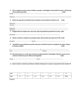 5- Cfare e shqeteson autorin vertet ne lidhje me pasojat e teknologjise se komunikimit ne jeten e tij?Ilustroje
me dy shembuj nga teksti. 3 pike
Pasoja---------------------------------------------------------------------------------------------------------------------------
Shembuj---------------------------------------------------------------------------,-----------------------------------------------------------------
6- Zbuloni dy argument qe mbeshtet tezen,se bashku me dy shembull ne funksion te tij. 4 pike
Argumenti -----------------------------------------------------------------------------------------------------------------------------------
shembull -----------------------------------------------------------------------------------------------------------------------------
Argumenti ---------------------------------------------------------------------------------------------------------------------------------
Shembulli------------------------------------------------------------------------------------------------------------------------------------
7- Pergjate teksti toni shpesh merr nota ironie. Gjeni dy shembull te perdorimit te ironise. 2 pike
Shembulli---------------------------------------------------------------------------------------------------------------
8- Zbuloni ne tekstin e mesiperm nje paragraf rrefyes. Gjeni dy tipare qee bejne ate te tille. 3 pike
Paragrafi-----------------------------------------. Tiparet--------------------------------------,--------------------------------,-
9- Identifikoni dy prej teknikave qe perdor autori per te perfshire lexuesin ne problemin qe trajton.C’tipare
ka hyrja,po mbyllja? 4 pike
a--------------------------------------------------------------------------,b-------------------------------------------------------------------
hyrja ------------------------------------------------------------------------. Mbyllja----------------------------------------------------------
10- Cila eshte pasoja me e rende, sipas autorit,qe ka sjelle perdorimi i teknologjise? Cilat jane masat qe ai ka
vendosurte ndermarre,per ta lehtesuar kete gjendje? 4 pike
Pasoja--------------------------------------------------------- masat-------------------------------------------------------- ,
--------------------------------------------------------------------,--------------------------------------------------------------------
11- Autori mendon se industria po lehteson instiktet antishoqerore te njerezve. Argumentoni kete mendim.3P
Nota 4 5 6 7 8 9 10
Piket 0-6 7-10 11-14 15-18 19-22 23-25 26-28
SUKSESE!
 