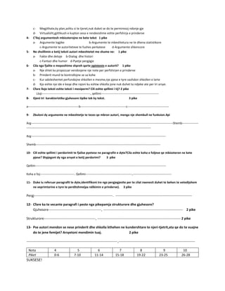 c- Megjithate,ky plan,ashtu si te tjeret,nuk duket se do te permiresoj ndonje gje
d- Virtualisht,gjithkush e kupton sesa e rendesishme eshte perfshirja e prinderve
4- C’lloj argumentesh mbizoterojne ne kete tekst 1 pike
a- Argumente logjike b-Argumente te mbeshtetura ne te dhena statistikore
c-Argumente te autoriteteve te fushes perkatese d-Argumente shkencore
5- Ne zhvillimin e ketij teksti autori mbeshtetet me shume ne: 1 pike
a- Fakte dhe detaje b-Dialog dhe histori
c-Fantazi dhe humor d-Pyetje pergjigje
6- Cila nga fjalite e meposhtme shpreh qarte opinionin e autorit? 1 pike
a- Nje shtet ka propozuar vendosjene nje note per perfshirjen e prinderve
b- Prinderit mund te kontrollojne se sa kohe
c- Kur adoleshentet perfundojne shkollen e mesme,nje pjese e tyre vazhdon shkollen e larte
d- Kjo eshte nje ide e keqe dhe rajoni ku eshtw shkolla jone nuk duhet ta ndjeke ate per tri arsye.
7- Cfare lloje teksti eshte teksti i mesiperm? Cili eshte qellimi i tij? 2 pike
Lloji------------------------------------------------, qellimi---------------------------------------------------------
8- Gjeni tri karakteristika gjuhesore tipike tek ky tekst. 3 pike
a--------------------------------------------------b---------------------------------------------c-----------------------------------------
9- Zbuloni dy argumente ne mbeshtetje te tezes qe mbron autori, menga nje shembull ne funksion.4pi
Arg--------------------------------------------------------------------------------------------------------------------------------------------Shemb----------------
---------------------------------------------------------------------------------------------------------------------------
Arg-------------------------------------------------------------------------------------------------------------------------------------
Shemb---------------------------------------------------------------------------------------------------------------------------
10- Cili eshte qellimi i perdorimit te fjalise pyetese ne paragrafin e dyte?Cila eshte koha e foljeve qe mbizoteron ne kete
pjese? Shpjegoni dy nga arsyet e ketij perdorimi? 3 pike
Qellim---------------------------------------------------------------------------------------------------------------------------------
Koha e foj----------------------------------. Qellimi----------------------------------------------,--------------------------------------
11- Duke iu referuar paragrafit te dyte,identifikoni tre nga pergjegjesite per te cilat nxenesit duhet te behen te vetedijshem
ne veprimtarine e tyre te perditshme(pa ndikimin e prinderve). 3 pike
Pergj----------------------------------------------------------------------. --------------------------------------------------------------------
12- Cfare ka te vecante paragrafi i peste nga pikepamja strukturore dhe gjuhesore?
Gjuhesore-----------------------------------------------, ----------------------------------------------------------------------- 2 pike
Strukturore----------------------------------------------, -------------------------------------------------------------------------- 2 pike
13- Pse autori mendon se nese prinderit dhe shkolla kthehen ne kundershtare te njeri-tjetrit,ata qe do te vuajne
do te jene femijet? Arsyetoni mendimin tuaj. 2 pike
---------------------------------------------------------------------------------,--------------------------------------------------------------------
Nota 4 5 6 7 8 9 10
Piket 0-6 7-10 11-14 15-18 19-22 23-25 26-28
SUKSESE!
 