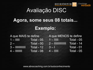 www.abracoaching.com.br/autoconhecimento
Avaliação DISC
A que MAIS te define
1 – IIIII Total - 05
2 – Total - 00
3 – IIIIIIIIIIII Total - 12
4 – IIIIIIII Total - 08
A que MENOS te define
1 – IIIII Total - 05
2 – IIIIIIIIIIIIII Total - 14
3 – I Total - 01
4 – IIIII Total - 05
Agora, some seus 08 totais...
Exemplo:
 