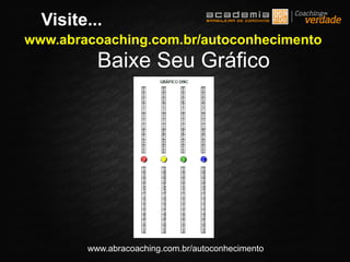 www.abracoaching.com.br/autoconhecimento
Visite...
Baixe Seu Gráfico
www.abracoaching.com.br/autoconhecimento
 