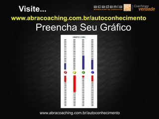 www.abracoaching.com.br/autoconhecimento
Visite...
Preencha Seu Gráfico
www.abracoaching.com.br/autoconhecimento
 
