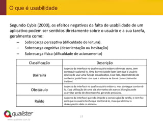 O que é usabilidade


 Segundo	
  Cybis	
  (2000),	
  os	
  efeitos	
  nega4vos	
  da	
  falta	
  de	
  usabilidade	
  de	
  um	
  
 aplica4vo	
  podem	
  ser	
  sen4dos	
  diretamente	
  sobre	
  o	
  usuário	
  e	
  a	
  sua	
  tarefa,	
  
 geralmente	
  como:	
  
        –      Sobrecarga	
  percep4va	
  (diﬁculdade	
  de	
  leitura).	
  
        –      Sobrecarga	
  cogni4va	
  (desorientação	
  ou	
  hesitação)	
  
        –      Sobrecarga	
  ^sica	
  (diﬁculdade	
  de	
  acionamento)	
  
        	
  
                  Classiﬁcação	
                                                        Descrição	
  
                                            Aspecto	
  da	
  interface	
  no	
  qual	
  o	
  usuário	
  esbarra	
  diversas	
  vezes,	
  sem	
  
                                            conseguir	
  suplantá-­‐lo.	
  Uma	
  barreira	
  pode	
  fazer	
  com	
  que	
  o	
  usuário	
  
                        Barreira	
          desista	
  de	
  usar	
  uma	
  função	
  do	
  aplica4vo.	
  Esse	
  fato,	
  dependendo	
  do	
  
                                            contexto,	
  pode	
  fazer	
  com	
  que	
  o	
  sistema	
  se	
  torne	
  comercialmente	
  
                                            inviável.	
  
                                            Aspecto	
  da	
  interface	
  no	
  qual	
  o	
  usuário	
  esbarra,	
  mas	
  consegue	
  contorná-­‐
                       Obstáculo	
          lo.	
  Essa	
  u4lização	
  de	
  uma	
  via	
  alterna4va	
  de	
  acesso	
  à	
  função	
  pode	
  
                                            acarretar	
  perda	
  de	
  desempenho,	
  gerando	
  prejuízos.	
  
                                            Aspecto	
  da	
  interface	
  que	
  não	
  impede	
  a	
  consecução	
  da	
  tarefa,	
  e	
  nem	
  faz	
  
                         Ruído	
            com	
  que	
  o	
  usuário	
  tenha	
  que	
  contorná-­‐lo,	
  mas	
  que	
  diminui	
  o	
  
                                            desempenho	
  dele	
  no	
  sistema.	
  



                                                                 17	
  
www.qualister.com.br
 