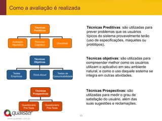 Como a avaliação é realizada


                       Técnicas                                       Técnicas Preditivas: são utilizadas para
                       Preditivas
                                                                      prever problemas que os usuários
                                                                      típicos do sistema provavelmente terão
    Avaliação           Percurso
                                                                      (uso de especificações, maquetes ou
                                             Checklists
    Heurística          Cognitivo                                     protótipos).



                        Técnicas                                      Técnicas objetivas: são utilizadas para
                        Objetivas                                     compreender melhor como os usuários
                                                                      utilizam o aplicativo em seu ambiente
                                                                      natural, e como o uso daquele sistema se
    Testes                                   Testes de
   Empíricos
                       Think-Aloud
                                          Comunicabilidade            integra em outras atividades.



                         Técnicas                                     Técnicas Prospectivas: são
                       Prospectivas
                                                                      utilizadas para medir o grau de
                                                                      satisfação do usuário, além das
            Questionário            Questionário
                                                                      suas sugestões e reclamações.
             Pré-Teste               Pós-Teste


                                                             35	
  
www.qualister.com.br
 