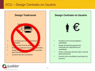 DCU – Design Centrado no Usuário


                Design Tradicional                                                         Design Centrado no Usuário




    
    • 

    • 
    • 
    • 

    • 
                     #
           Pouco	
  tempo	
  para	
  desenvolvimento	
  da	
  
           usabilidade.	
  
           Testes	
  na	
  fase	
  ﬁnal	
  do	
  desenvolvimento.	
  
           Ênfase	
  nos	
  aspectos	
  funcionais	
  do	
  aplica4vo.	
  
           Design	
  do	
  aplica4vo	
  geralmente	
  conduzido	
  
           pelos	
  desenvolvedores.	
  
           Usuários	
  não	
  são	
  consultados.	
  
                                                                                      • 

                                                                                      • 


                                                                                      • 

                                                                                      • 
                                                                                                     €#
                                                                                              Equilíbrio	
  entre	
  funcionalidade	
  e	
  
                                                                                              usabilidade.	
  
                                                                                              Design	
  do	
  aplica4vo	
  geralmente	
  
                                                                                              conduzido	
  por	
  especialistas	
  em	
  	
  
                                                                                              usabilidade.	
  
                                                                                              Testes	
  conduzidos	
  durante	
  todo	
  o	
  ciclo	
  de	
  
                                                                                              desenvolvimento	
  
                                                                                              Usuários	
  são	
  consultados	
  e	
  par4cipam	
  do	
  
                                                                                              processo.	
  




                                                                             24	
  
www.qualister.com.br
 