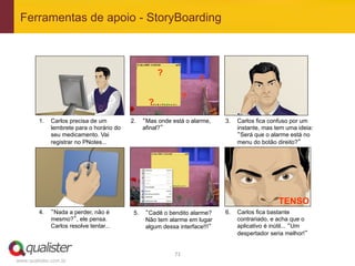Ferramentas de apoio - StoryBoarding



                                                         ?
                                                                       ?

                                                                   ?
                                                     ?

         1.    Carlos precisa de um         2.     “Mas onde está o alarme,     3.    Carlos fica confuso por um
               lembrete para o horário do          afinal?”                           instante, mas tem uma ideia:
               seu medicamento. Vai                                                   “Será que o alarme está no
               registrar no PNotes...                                                 menu do botão direito?”




                                                                                                     TENSO
         4.    “Nada a perder, não é         5.     “Cadê o bendito alarme?     6.    Carlos fica bastante
               mesmo?”, ele pensa.                  Não tem alarme em lugar           contrariado, e acha que o
               Carlos resolve tentar...             algum dessa interface!!!”         aplicativo é inútil... “Um
                                                                                      despertador seria melhor!”


                                                              71	
  
www.qualister.com.br
 
