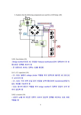 3. Explain why the following components are used for a LED lamp. (40)

1) B1: four diodes (10)
- Bridge rectifier이므로 AC 전압을 Fullwave rectification(전파 정류)하여 한 방
향으로만 전류를 흐르게 함
- 한 방향으로 흐르는 전류는 C2를 충전함
2) C1, C2: capacitors (10)
- C1, C2는 일종의 voltage divider 역할을 하여 입력으로 들어온 AC 230 [V]
가 낮아지게 함
- C1, C2는 거의 전력 손실 없이 전압을 낮추어줌으로써 transformer(변압기)
없는 회로를 가능하게 함
- C2는 동시에 충전기 역할을 하여 bridge rectifier가 정류한 전압이 크게 변
하지 않도록 함
3) R2: a resistor (10)
- LED가 on될 때 과도한 전류가 흐르지 않도록 전류를 차단하는 보호 회로
역할을 함
3

 