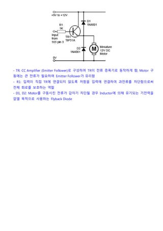 - TR: CC Amplifier (Emitter Follower)로 구성하여 TR이 전류 증폭기로 동작하게 함; Motor 구
동에는 큰 전류가 필요하여 Emitter Follower가 유리함
- R1: 입력이 직접 TR에 연결되지 않도록 저항을 입력에 연결하여 과전류를 차단함으로써
전체 회로를 보호하는 역할
- D1, D2: Motor를 구동시킨 전류가 갑자기 차단될 경우 Inductor에 의해 유기되는 기전력을
없앨 목적으로 사용하는 Flyback Diode
 