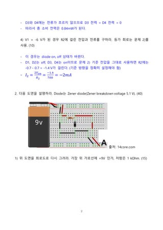 2
- D3와 D4에는 전류가 흐르지 않으므로 D3 전력 = D4 전력 = 0
- 따라서 총 소비 전력은 0.84mW가 된다.
4) V1 = -6 V가 된 경우 R2에 걸린 전압과 전류를 구하라. 등가 회로는 문제 2)를
사용. (10)
- 이 경우는 diode on, off 상태가 바뀐다.
- D1, D2는 off, D3, D4는 on이므로 문제 2) 기준 전압을 그대로 사용하면 R2에는
-0.7 - 0.7 = -1.4 V가 걸린다. (기준 방향을 정확히 설정해야 함)
- 𝐼2 =
2𝑉 𝑜𝑛
𝑅2
=
−1.4
700
= −2𝑚𝐴
2. 다음 도면을 설명하라. Diode는 Zener diode(Zener breakdown voltage 5.1 V). (40)
출처: 14core.com
1) 위 도면을 회로도로 다시 그려라. 가장 위 가로선에 +9V 인가, 저항은 1 kOhm. (15)
 