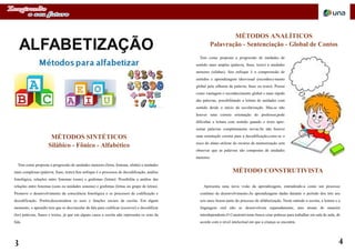 MÉTODOS SINTÉTICOS
Silábico - Fônico - Alfabético
Tem como proposta a progressão de unidades menores (letra, fonema, sílaba) a unidades
mais complexas (palavra, frase, texto).Seu enfoque é o processos de decodificação, análise
fonológica, relações entre fonemas (sons) e grafemas (letras). Possibilita a análise das
relações entre fonemas (sons ou unidades sonoras) e grafemas (letras ou grupo de letras).
Promove o desenvolvimento da consciência fonológica e os processos de codificação e
decodificação. Porém,desconsidera os usos e funções sociais da escrita. Em algum
momento, o aprendiz tem que se desvincular da fala para codificar (escrever) e decodificar
(ler) palavras, frases e textos, já que em alguns casos a escrita não representa os sons da
fala.
3
MÉTODOS ANALÍTICOS
Palavração - Sentenciação - Global de Contos
Tem como proposta a progressão de unidades de
sentido mais amplas (palavra, frase, texto) a unidades
menores (sílabas). Seu enfoque é a compreensão de
sentidos e aprendizagem ideovisual (reconheci-mento
global pela silhueta da palavra, frase ou texto). Possui
como vantagem o reconhecimento global e mais rápido
das palavras, possibilitando a leitura de unidades com
sentido desde o início da escolarização. Mas,se não
houver uma correta orientação do professor,pode
dificultar a leitura com sentido quando o texto apre-
sentar palavras completamente novas.Se não houver
uma orientação correta para a decodificação,corre-se o
risco do aluno utilizar do recurso da memorização sem
observar que as palavras são compostas de unidades
menores.
MÉTODO CONSTRUTIVISTA
Apresenta uma nova visão da aprendizagem, entendendo-a como um processo
contínuo de desenvolvimento.As aprendizagens dadas durante o período dos três aos
seis anos fazem parte do processo de alfabetização. Neste método a escrita, a leitura e a
linguagem oral não se desenvolvem separadamente, mas atuam de maneira
interdependente.O Construtivismo busca criar práticas para trabalhar em sala de aula, de
acordo com o nível intelectual em que a criança se encontra.
3 4
 