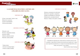 A ALFABETIZAÇÃO LÚDICA ATENDE AOS
4 PILARES DA EDUCAÇÃO :
APRENDER A SER
Forjar o corpo integral : Espírito e corpo
Desenvolver a autonomia
Assumir responsabilidades
Valorizar potencialidades
11 12
APRENDER A CONVIVER
Descobrir o outro
Perceber a independência humana
Gerenciar conflitos
Valorizar o pluralismo cultural
Participar, cooperar, partilhar
APRENDER A FAZER
Aplicar saberes
Acessar às tecnologias digitais
Aceder ao mundo do trabalho
APRENDER A CONHECER
Dominar os instrumentos do conhecimento
Desenvolver capacidades e competências
Ampliar as possibilidades de comunicação
Despertar para a curiosidade intelectual
Promover o diálogo: saber popular e científico
“A ludicidade, tão importante para a saúde mental do ser humano, precisa ser mais
considerada; o espaço lúdico da criança está merecendo maior atenção, pois é o espaço
para a expressão mais genuína do ser, é o espaço do exercícioda relação afetiva com o
mundo, com as pessoas, e com os objetos.”
Nylse H. da Silva Cunha ( Psicóloga )
 