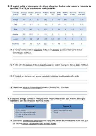 2. O quadro indica a composição de alguns alimentos. Analise este quadro e responda às
questões 2.1. a 2.4. de acordo com a sua informação.
Alimento
(100 g)
Energia
(kcal)
Lípidos
(g)
Glícidos
(g)
Prótidos
(g)
Fibras
(g)
Sódio
(mg)
Cálcio
(mg)
Vitamina
D (mg)
Vitamina
B12 (mg)
Queijo 358 25,7 0,2 31,5 0 990 870 0.2 2,4
Ovo 149 10,8 0 13 0 140 44 1,7 0,5
Bife 122 4,3 0 20,9 0 60 9 0,5 0,1
Azeite 900 99,9 0 0,1 0 0 0 0 0
Arroz 125 0,2 28 2,5 0.8 300 7 0 0
Ervilhas 330 1,3 49,4 22,7 15 40 61 0,88 0
2.1. O Rui apresenta sinais de raquitismo. Indique um alimento que deva fazer parte da sua
alimentação. Justifique.
___________________________________________________________________________
___________________________________________________________________________
2.2. A Inês sofre de diabetes. Indique dois alimentos que podem fazer parte da sua dieta. Justifique.
___________________________________________________________________________
___________________________________________________________________________
2.3. O queijo é um alimento com grande variedade nutricional. Justifique esta afirmação.
___________________________________________________________________________
___________________________________________________________________________
2.4. Selecione o alimento mais energético referido neste quadro. Justifique.
___________________________________________________________________________
___________________________________________________________________________
3. O pequeno-almoço é uma das refeições mais importantes do dia, pois fornece a energia
necessária para as atividades do início do dia.
3.1. Selecione a ementa mais apropriada para o pequeno-almoço de um estudante de 11 anos que
vai ter uma aula de Educação Física a meio da manhã.
___________________________________________________________________________
 