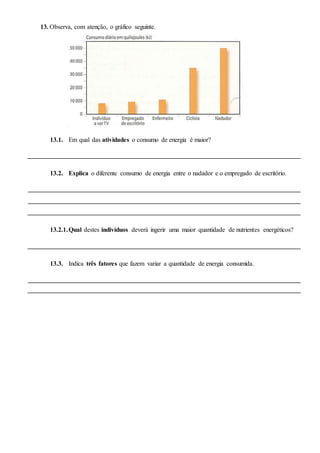 13. Observa, com atenção, o gráfico seguinte.
13.1. Em qual das atividades o consumo de energia é maior?
13.2. Explica o diferente consumo de energia entre o nadador e o empregado de escritório.
13.2.1.Qual destes indivíduos deverá ingerir uma maior quantidade de nutrientes energéticos?
13.3. Indica três fatores que fazem variar a quantidade de energia consumida.
 