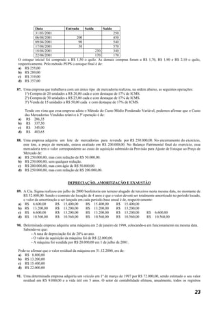 Data               Entrada     Saída         Saldo
           31/03/2001                                         250
           06/04/2001                200                      450
           09/04/2001                 90                      540
           17/04/2001                 30                      570
           18/04/2001                             230         340
           22/04/2001                             170         170
O estoque inicial foi comprado a R$ 1,50 o quilo. As demais compras foram a R$ 1,70, R$ 1,90 e R$ 2,10 o quilo,
respectivamente. Pelo método PEPS o estoque final é de:
a) R$ 255,00
b) R$ 289,00
c) R$ 319,00
d) R$ 357,00

87. Uma empresa que trabalhava com um único tipo de mercadoria realizou, na ordem abaixo, as seguintes operações:
     1ª) Compra de 20 unidades a R$ 20,00 cada e com destaque de 17% de ICMS.
     2ª) Compra de 30 unidades a R$ 25,00 cada e com destaque de 17% de ICMS.
     3ª) Venda de 15 unidades a R$ 50,00 cada e com destaque de 17% de ICMS.

   Tendo em vista que essa empresa adota o Método do Custo Médio Ponderado Variável, podemos afirmar que o Custo
   das Mercadorias Vendidas relativo à 3ª operação é de:
a) R$ 286,35
b) R$ 337,50
c) R$ 345,00
d) R$ 403,65

88. Uma empresa adquiriu um lote de mercadorias para revenda por R$ 250.000,00. No encerramento do exercício,
    este lote, a preço de mercado, estava avaliado em R$ 200.000,00. No Balanço Patrimonial final do exercício, essa
    mercadoria tem o valor correspondente ao custo de aquisição subtraído da Provisão para Ajuste de Estoque ao Preço de
    Mercado de:
 a) R$ 250.000,00, mas com redução de R$ 50.000,00.
 b) R$ 250.000,00, sem qualquer redução.
 c) R$ 200.000,00, mas com ágio de R$ 50.000,00.
 d) R$ 250.000,00, mas com redução de R$ 200.000,00.


                                 DEPRECIAÇÃO, AMORTIZAÇÃO E EXAUSTÃO

89. A Cia. Sigma realizou em julho de 2000 benfeitoria em terreno alugado de terceiros nesta mesma data, no montante de
    R$ 52.800,00. Sendo o contrato de locação de 4 anos e que o valor deverá ser totalmente amortizado no período locado,
    o valor da amortização a ser lançada em cada período-base anual é de, respectivamente:
 a) R$ 6.600,00          R$ 15.400,00        R$ 15.400,00        R$ 15.400,00
 b) R$ 13.200,00         R$ 13.200,00        R$ 13.200,00        R$ 13.200,00
 c) R$ 6.600,00          R$ 13.200,00        R$ 13.200,00        R$ 13.200,00         R$ 6.600,00
 d) R$ 10.560,00         R$ 10.560,00        R$ 10.560,00        R$ 10.560,00         R$ 10.560,00

90. Determinada empresa adquiriu uma máquina em 2 de janeiro de 1998, colocando-a em funcionamento na mesma data.
    Sabendo-se que:
         - A taxa de depreciação foi de 20% ao ano.
         - O valor de aquisição da máquina foi de R$ 22.000,00.
         - A máquina foi vendida por R$ 20.000,00 em 1 de julho de 2001.

Pode-se afirmar que o valor residual da máquina em 31.12.2000, era de:
a) R$ 8.800,00
b) R$ 13.200,00
c) R$ 15.400,00
d) R$ 22.000,00

91. Uma determinada empresa adquiriu um veículo em 1º de março de 1997 por R$ 72.000,00, sendo estimado o seu valor
    residual em R$ 9.000,00 e a vida útil em 5 anos. O setor de contabilidade efetuou, anualmente, todos os registros


                                                                                                                     23
 