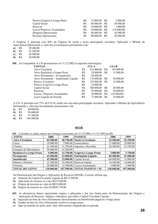 Passivo Exigível a Longo-Prazo              R$     15.000,00   R$         5.000,00
                 Capital Social                              R$     80.000,00   R$        50.000,00
                 Reservas                                    R$     10.000,00   R$         1.000,00
                 Lucros/Prejuízos Acumulados                 R$     20.000,00   R$      (14.000,00)
                 Despesas Operacionais                       R$     60.000,00   R$        45.000,00
                 Receitas Operacionais                       R$     80.000,00   R$        42.000,00

A Empresa A participa com 60% da Empresa B, sendo a única participação societária. Aplicando o Método da
Equivalência Patrimonial, o valor dos investimentos permanentes é de:
a) R$         20.400,00
b) R$         22.200,00
c) R$         28.800,00
d) R$         30.600,00

100. As Companhias A e B apresentaram em 31.12.2002 as seguintes informações:
                CONTAS                                           CIA A                CIA B
                Ativo Circulante                           R$      412.000,00   R$     105.000,00
                Ativo Realizável a Longo Prazo             R$       28.000,00   R$      11.000,00
                Ativo Permanente – Investimentos           R$       84.000,00
                Ativo Permanente – Imobilizado Líquido R$          170.000,00   R$      49.000,00
                Passivo Circulante                         R$      125.000,00   R$      35.000,00
                Passivo Exigível a Longo Prazo             R$       25.000,00
                Capital Social                             R$      360.000,00   R$       80.000,00
                Reservas                                   R$       93.000,00   R$       48.000,00
                Lucros / Prejuízos Acumulados              R$       20.000,00   R$     (16.000,00)
                Lucro Líquido do Período                   R$       71.000,00   R$       18.000,00

A CIA A participa com 75% da CIA B, sendo esta sua única participação societária. Aplicando o Método da Equivalência
Patrimonial, o valor dos investimentos permanentes é de:
a) R$         60.000,00
b) R$         96.000,00
c) R$         97.500,00
d) R$        109.500,00


                                                      DOAR

101. Considere os dados abaixo dos balanços encerrados em 31/12/2000 e 31/12/1999 em R$.
 ATIVO                         2000          1999      PASSIVO                       2000             1999
 Ativo Circulante             82.500,00    68.750,00 Passivo Circulante             43.500,00        52.250,00
 Caixa                        10.000,00      5.000,00 Fornecedores                  17.000,00        29.000,00
 Clientes                     22.500,00    31.250,00 Impostos a Recolher            26.500,00        23.250,00
 Estoques de Mercadorias      50.000,00    32.500,00
 Realizável a Longo Prazo      5.000,00    15.750,00 Exigível a Longo Prazo          3.000,00      3.750,00
 Permanente                   42.500,00    23.000,00 Patrimônio Líquido             83.500,00     51.500,00
 Imobilizado                  42.500,00    23.000,00 Capital Social                 60.000,00     35.000,00
 Marcas e Patentes            22.500,00    10.500,00 Reserva Capital                18.500,00     14.000,00
 Terrenos                     20.000,00    12.500,00 Lucros Acumulados               5.000,00      2.500,00
 TOTAL DO ATIVO              130.000,00 107.500,00 TOTAL PASSIVO + PL              130.000,00    107.500,00

Na Demonstração das Origens e Aplicações de Recursos (DOAR), é correto afirmar que:
a) Aumento do Capital Circulante Líquido de R$12.500,00
b) Aplicações de recursos no valor R$19.500,00
c) Origens de recursos no valor de R$32.000,00
d) Origens de recursos no valor de R$42.750,00

102. As alternativas abaixo representam origens e aplicações e por isso fazem parte da Demonstração das Origens e
     Aplicações de Recursos. Indique a alternativa que afeta o Capital Circulante Líquido:
 a) Aquisição de bens do Ativo Permanente (Investimentos ou Imobilizado) pagáveis a longo prazo.
 b) Vendas de bens do Ativo Permanente recebível a longo prazo.
 c) Ágio na emissão de ações, pelo valor efetivamente integralizado no período.
                                                                                                                 26
 