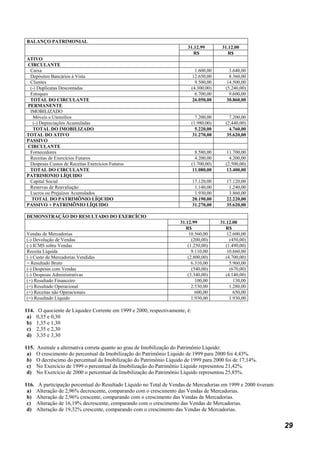 BALANÇO PATRIMONIAL
                                                                          31.12.99          31.12.00
                                                                             R$                R$
ATIVO
CIRCULANTE
 Caixa                                                                           1.600,00       3.640,00
 Depósitos Bancários à Vista                                                    12.650,00       8.360,00
 Clientes                                                                        9.500,00      14.500,00
 (-) Duplicatas Descontadas                                                    (4.300,00)     (5.240,00)
 Estoques                                                                        6.700,00       9.600,00
 TOTAL DO CIRCULANTE                                                            26.050,00      30.860,00
PERMANENTE
 IMOBILIZADO
   Móveis e Utensílios                                                           7.200,00       7.200,00
   (-) Depreciações Acumuladas                                                 (1.980,00)     (2.440,00)
   TOTAL DO IMOBILIZADO                                                          5.220,00       4.760,00
TOTAL DO ATIVO                                                                  31.270,00      35.620,00
PASSIVO
CIRCULANTE
 Fornecedores                                                                    8.580,00     11.700,00
 Receitas de Exercícios Futuros                                                  4.200,00       4.200,00
 Despesas Custos de Receitas Exercícios Futuros                                (1.700,00)     (2.500,00)
 TOTAL DO CIRCULANTE                                                            11.080,00      13.400,00
PATRIMONIO LÍQUIDO
 Capital Social                                                                17.120,00       17.120,00
 Reservas de Reavaliação                                                        1.140,00        1.240,00
 Lucros ou Prejuízos Acumulados                                                 1.930,00        3.860,00
  TOTAL DO PATRIMÔNIO LÍQUIDO                                                  20.190,00       22.220,00
PASSIVO + PATRIMÔNIO LÍQUIDO                                                   31.270,00       35.620,00

DEMONSTRAÇÃO DO RESULTADO DO EXERCÍCIO
                                                                       31.12.99             31.12.00
                                                                          R$                   R$
Vendas de Mercadorias                                                      10.560,00           12.600,00
(-) Devolução de Vendas                                                      (200,00)            (450,00)
(-) ICMS sobre Vendas                                                      (1.250,00)          (1.490,00)
Receita Líquida                                                              9.110,00           10.660,00
(-) Custo de Mercadorias Vendidas                                          (2.800,00)          (4.700,00)
= Resultado Bruto                                                            6.310,00            5.960,00
(-) Despesas com Vendas                                                      (540,00)            (670,00)
(-) Despesas Administrativas                                               (3.340,00)          (4.140,00)
(+) Resultado Financeiro                                                       100,00              130,00
(=) Resultado Operacional                                                    2.530,00            1.280,00
(+) Receitas não Operacionais                                                  600,00              650,00
(=) Resultado Líquido                                                        1.930,00            1.930,00

114.    O quociente de Liquidez Corrente em 1999 e 2000, respectivamente, é:
 a)    0,35 e 0,30
 b)    1,35 e 1,30
 c)    2,35 e 2,30
 d)    3,35 e 3,30

115.   Assinale a alternativa correta quanto ao grau de Imobilização do Patrimônio Líquido:
 a)    O crescimento do percentual da Imobilização do Patrimônio Liquido de 1999 para 2000 foi 4,43%.
 b)    O decréscimo do percentual da Imobilização do Patrimônio Líquido de 1999 para 2000 foi de 17,14%.
 c)    No Exercício de 1999 o percentual da Imobilização do Patrimônio Líquido representou 21,42%.
 d)    No Exercício de 2000 o percentual da Imobilização do Patrimônio Líquido representou 25,85%.

116.    A participação percentual do Resultado Líquido no Total de Vendas de Mercadorias em 1999 e 2000 tiveram:
 a)    Alteração de 2,96% decrescente, comparando com o crescimento das Vendas de Mercadorias.
 b)    Alteração de 2,96% crescente, comparando com o crescimento das Vendas de Mercadorias.
 c)    Alteração de 16,19% decrescente, comparando com o crescimento das Vendas de Mercadorias.
 d)    Alteração de 19,32% crescente, comparando com o crescimento das Vendas de Mercadorias.


                                                                                                                   29
 