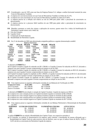 117. Considerando o ano de 1999 como ano base da Empresa Pasteur S.A. indique a análise horizontal nominal da conta
      Custo de Mercadorias Vendidas:
 a) A empresa teve um decrescimento em seu Custo de Mercadorias Vendidas na Ordem de 32,14%.
 b) A empresa teve um crescimento em seu Custo de Mercadorias Vendidas na ordem de 67,86%.
 c) A empresa precisa ter a inflação real relativa ao ano de 2000 para poder saber o percentual de crescimento ou
     decrescimento.
 d) A empresa precisa ter o processo fabril analítico do ano 2000 para poder saber o percentual de crescimento ou
     decrescimento.

118. Mantidos constantes os totais das origens e aplicações de recursos, quanto maior for o índice de Imobilização do
     Patrimônio Líquido menor será o índice de:
 a) Giro dos Estoques.
 b) Liquidez Geral.
 c) Composição do Endividamento.
 d) Rentabilidade do Patrimônio Líquido.

119. Em 31 de dezembro de 2002 uma determinada companhia publicou a seguinte demonstração contábil:




A alternativa CORRETA é:
a) O Capital Circulante Líquido foi reduzido em R$ 1.200,00 e a Liquidez Corrente foi reduzida em R$ 0,15, deixando a
empresa com uma Liquidez Corrente comprometida em relação ao ano de 2001.
b) O Capital Circulante Líquido foi reduzido em R$ 2.300,00 e a Liquidez Corrente foi reduzida em R$ 0,10, deixando a
empresa com uma Liquidez Corrente comprometida em relação ao ano de 2001.
c) O Capital Circulante Líquido foi ampliado em R$ 1.200,00 e a Liquidez Corrente foi reduzida em R$ 0,15, não deixando
a empresa com uma Liquidez Corrente comprometida em relação ao ano de 2001.
d) O Capital Circulante Líquido foi ampliado em R$ 2.300,00 e a Liquidez Corrente foi reduzida em R$ 0,10, não
deixando a empresa com uma Liquidez Corrente comprometida em relação ao ano de 2001.

120. Uma empresa possui as seguintes informações extraídas de seu Balancete de Verificação em 2002:
 Grupos de Contas       01.01.2002                 31.12.2002
 Ativo Circulante       R$ 7.000,00               R$ 15.850,00
 Passivo Circulante     R$ 3.800,00               R$ 8.200,00

A alternativa CORRETA em relação à variação do Capital Circulante Líquido da empresa em 2002 é:
a) A empresa teve uma variação positiva no Capital Circulante Líquido no montante de R$ 4.450,00.
b) A empresa teve uma variação negativa no Capital Circulante Líquido no montante de R$ 4.450,00.
c) A empresa teve uma variação positiva no Capital Circulante Líquido no montante de R$ 3.200,00.
d) A empresa teve uma variação negativa no Capital Circulante Líquido no montante de R$ 7.650,00.

121. Uma empresa possui as seguintes informações extraídas de seu Balanço Patrimonial e Demonstração de Resultados
     em 2002:
  PERÍODOS LUCRO DO EXERCÍCIO                   PATRIMÔNIO LÍQUIDO                ATIVO TOTAL
  2000                 R$ 8.000,00                       R$ 20.000,00             R$ 40.000,00
  2001                 R$ 12.000,00                      R$ 60.000,00             R$ 240.000,00
  2002                  R$ 16.000,00                     R$ 100.000,00            R$ 400.000,00

A análise CORRETA em relação à Rentabilidade dos Capitais Totais, nos respectivos períodos é:
a) O Controller, ao analisar os demonstrativos da empresa, pode controlar o desempenho da mesma afirmando que a
   Rentabilidade do Capital Total em cada exercício está em declínio, uma vez que os índices foram de 40,0%, 20,0% e
   16,0% devido ao crescimento do Patrimônio Líquido da empresa.

                                                                                                                   30
 