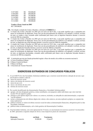 31/07/2003          R$     920.000,00
       31/08/2003          R$     890.000,00
       30/09/2003          R$     795.000,00
       31/10/2003          R$     865.000,00
       30/11/2003          R$     760.000,00
       31/12/2003          R$     980.000,00

       Vendas a Prazo Anual em 2003
       R$ 7.560.000,00

126. Em relação a rotação de Contas a Receber, a afirmativa CORRETA é:
a) A rotação das Contas a Receber em 2003 gira em torno de 40,55 dias, o que pode significar que a companhia tem
    atraso no recebimento de duplicatas. Neste caso um dos procedimentos de auditoria a ser adotado é verificar, em base
    de teste, as vendas a vista, cruzando saldo confirmado pelo banco com os depósitos bancários durante o exercício
    social de 2004 da companhia.
b) A rotação das Contas a Receber em 2003 gira em torno de 40,55 dias, o que pode significar que a companhia tem
    atraso no recebimento de duplicatas. Nesse caso, um dos procedimentos de auditoria a ser adotado é verificar, em base
    de teste, as duplicatas que serão baixadas durante o exercício social de 2004 da companhia.
c) A rotação das Contas a Receber em 2003 gira em torno de 22,81 dias, o que pode significar que a companhia tem
    atraso no recebimento de duplicatas. Neste caso um dos procedimentos de auditoria a ser adotado é verificar, em base
    de teste, as duplicatas baixadas durante o exercício social de 2004 da companhia.
d) A rotação das Contas a Receber em 2003 gira em torno de 22,81 dias, o que pode significar que a companhia tem
    atraso no recebimento de duplicatas. Neste caso um dos procedimentos de auditoria a ser adotado é verificar, em base
    de teste, as duplicatas descontadas, cruzando saldo confirmado pelo banco com as duplicatas baixadas durante o
    exercício de 2004 da companhia.

127.   A instituição que tem por função primordial regular o fluxo da moeda e do crédito na economia nacional é:
 a)    A Caixa Econômica Federal.
 b)    O Banco Central do Brasil.
 c)    O Banco do Brasil.
 d)    A Secretaria do Tesouro Nacional.


                  EXERCÍCIOS EXTRAÍDOS DE CONCURSOS PÚBLICOS
1. A Lei 6.404/76 (Lei das Sociedades Anônimas) estabelece que o exercício social deverá ter a duração de um ano e que
   será fixada no estatuto a data do:
a) início do exercício social.
b) início e do término do exercício social.
c) início do ano civil.
d) início e do término do ano civil.
e) término do exercício social.

2. Por ocasião da publicação das demonstrações financeiras, a Sociedade Anônima poderá:
a) agrupar, sob uma designação genérica, contas semelhantes, com pequenos saldos individuais cujo valor total não
    exceda 10% do respectivo grupo.
b) eliminar os três últimos dígitos dos valores e os centavos, incluindo, no cabeçalho de cada demonstração, a expressão
    “em R$ milhares”.
c) incluir a eliminação dos três últimos dígitos dos valores e dos centavos, em nota explicativa própria, no conjunto das
    notas explicativas.
d) publicar somente os valores do último exercício social de todas as demonstrações financeiras, obrigatórias pela Lei das
    Sociedades Anônimas.
e) publicar todas as demonstrações, sob o título genérico de Demonstrações Contábeis.

3. Uma Sociedade Anônima, com ciclo operacional de 18 meses, no encerramento do exercício social de 31 de dezembro
   de 2005, apresentou a seguinte relação de Ativos e seus respectivos prazos de vencimento:


       Elementos                          em Reais         Vencimento
       Aplicação Financeira                 38.000,00         15/jun/07

                                                                                                                      33
 
