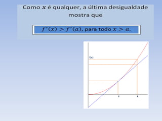                                                                                                                       f(x)a                          x