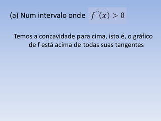 (a) Num intervalo onde Temos a concavidade para cima, isto é, o gráficode f está acima de todas suas tangentes