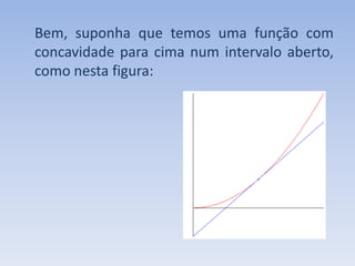 Bem, suponha que temos uma função com concavidade para cima num intervalo aberto, como nesta figura: