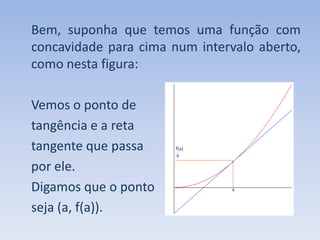 Bem, suponha que temos uma função com concavidade para cima num intervalo aberto, como nesta figura:Vemos o ponto detangência e a retatangente que passaf(a)por ele.	Digamos que o ponto                        aseja (a, f(a)).