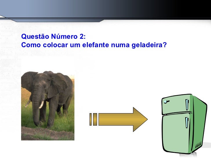 Como Faz Para Colocar Um Elefante Na Geladeira