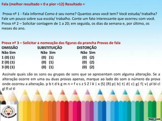 LEVE SEU O BEBÊ AO DENTISTA
Fala (melhor resultado = 0 e pior =12) Resultado =
Prova nº 1 - Fala informal Como é seu nome? Quantos anos você tem? Você estuda/ trabalha?
Fale um pouco sobre sua escola/ trabalho. Conte um fato interessante que ocorreu com você.
Prova nº 2 – Solicitar contagem de 1 a 20; em seguida, os dias da semana e, por último, os
meses do ano.
Prova nº 3 – Solicitar a nomeação das figuras da prancha Provas de fala
OMISSÃO SUBSTITUIÇÃO DISTORÇÃO
Não Sim Não Sim Não Sim
1 (0) (1) (0) (1) (0) (2)
2 (0) (1) (0) (1) (0) (2)
3 (0) (1) (0) (1) (0) (2)
Assinale quais são os sons ou grupos de sons que se apresentam com alguma alteração. Se a
alteração ocorre em uma ou duas provas apenas, marque ao lado do som o número da prova
onde ocorreu a alteração. p b t d k g m n = f v s z S Z l ¥ | x {S} {R} p| b| t| d| c| g| f| v| pl bl cl
gl fl vl tl
 